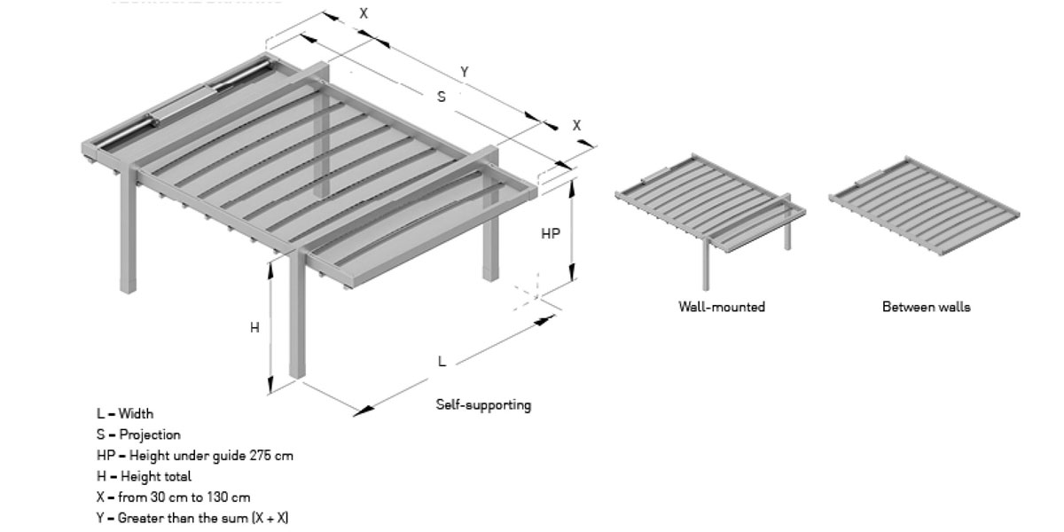 Gaviota Clima Air awnings in brighton, hove and worthing Gaviota Clima Air awnings in brighton, hove and worthing